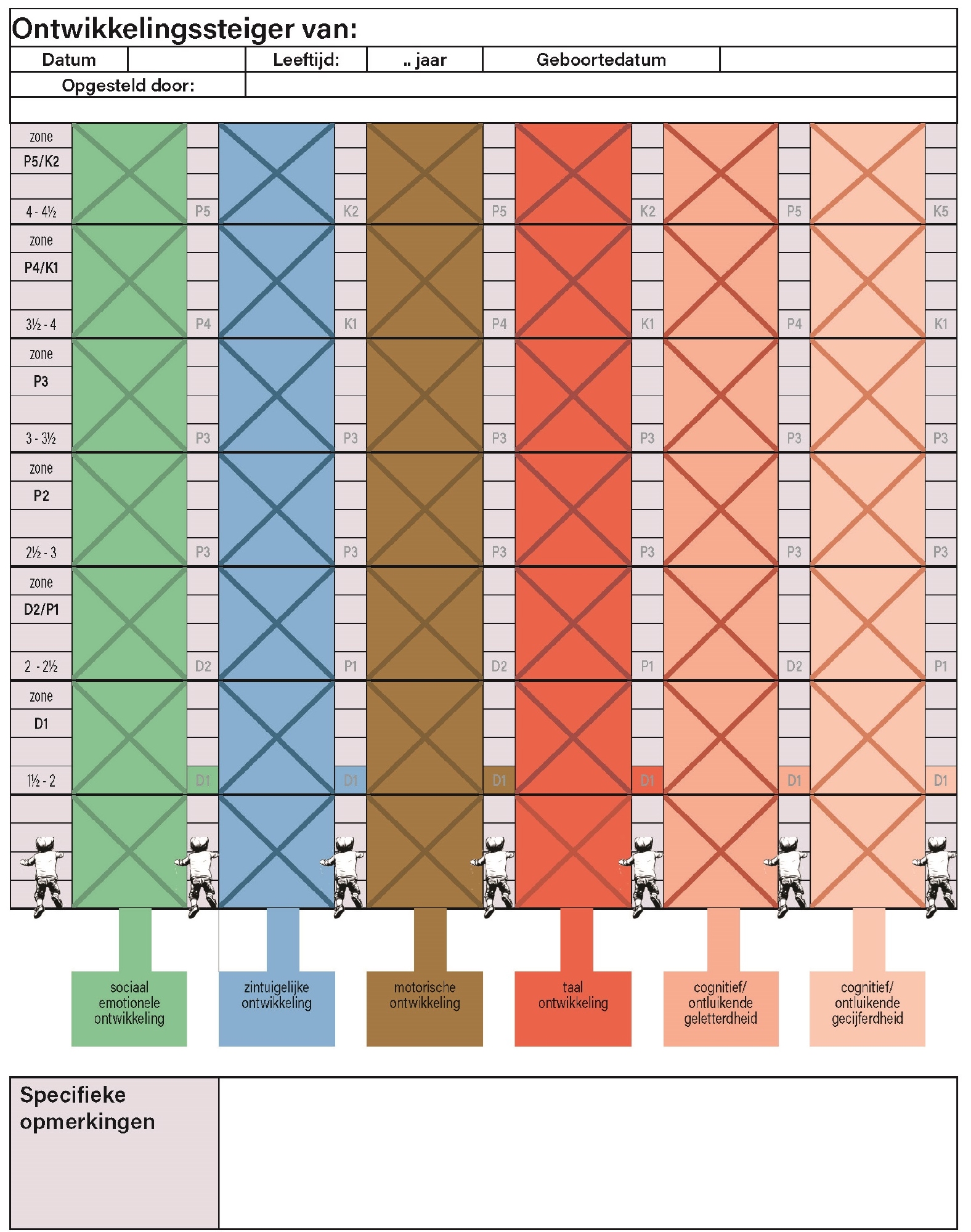 ZICHT OP: ontluikende gecijferdheid